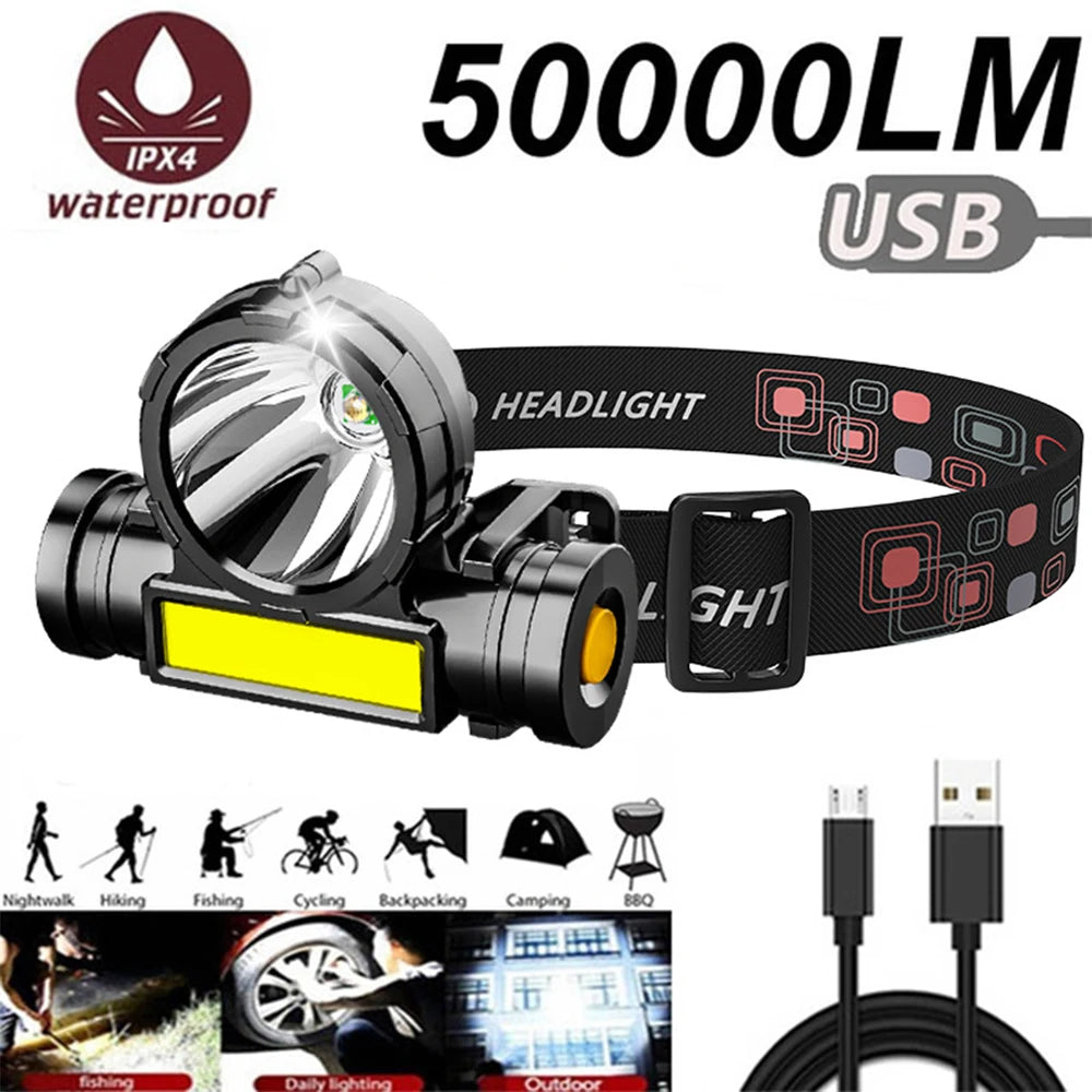 USB Rechargeable LED Headlamp – Waterproof Head Torch for Camping, Fishing, Outdoors